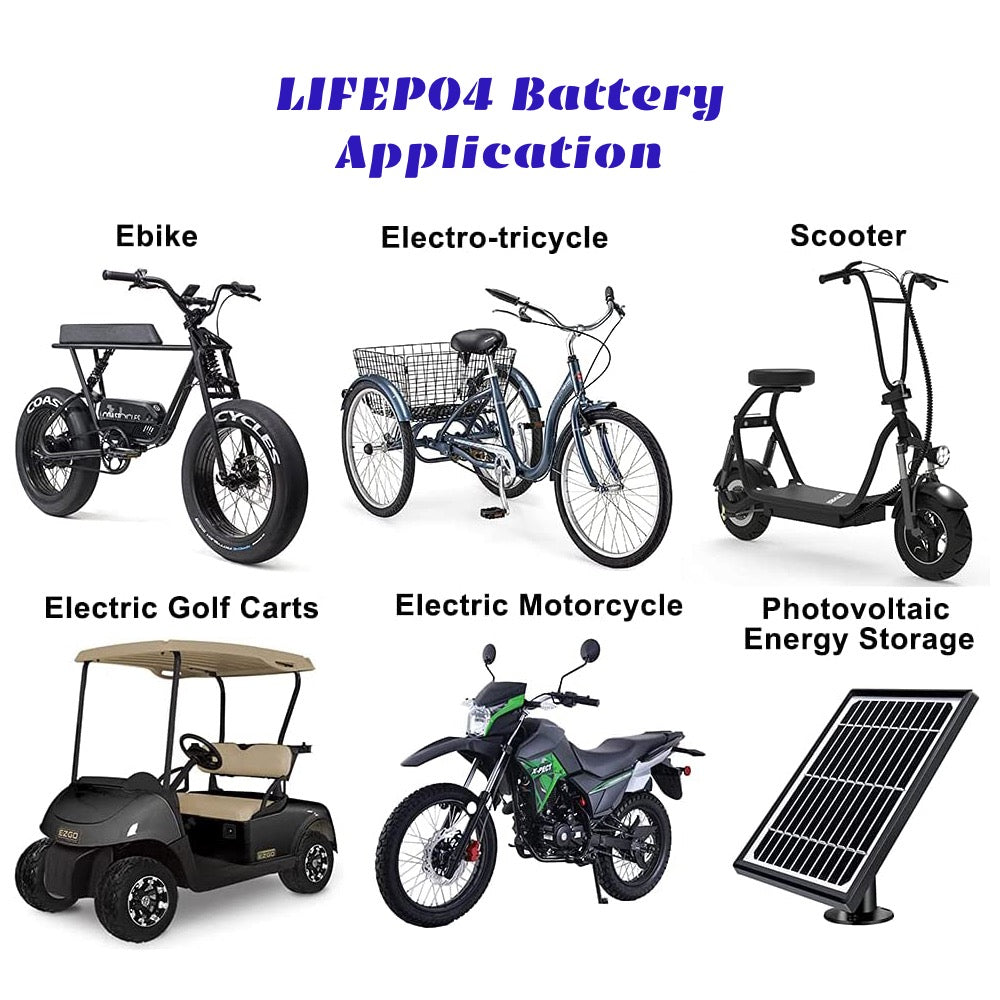 24V 100AH BMS100A 2400Wh 8S1P LiFePo4 Lithium Iron Ebike Battery without charger fit for 0-1600W motor