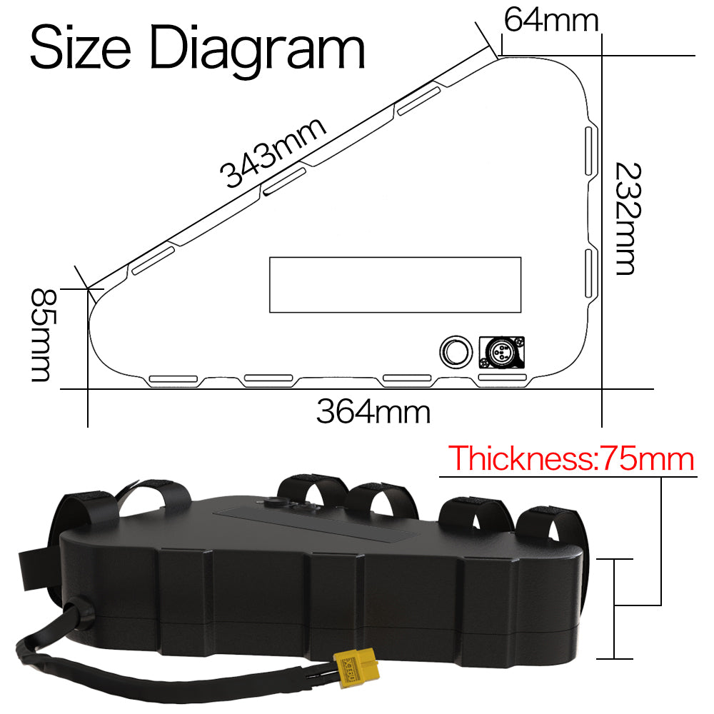 Size chart of triangle battery 