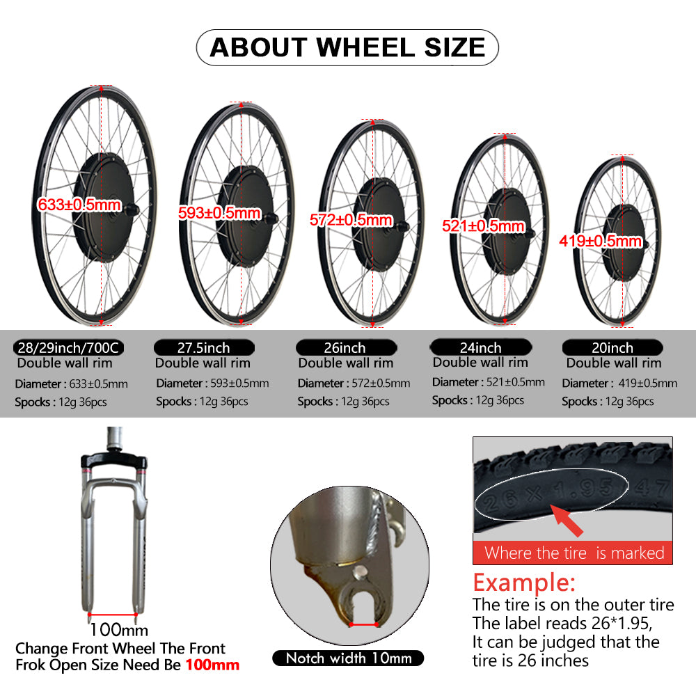 Front Wheel size and dropout
