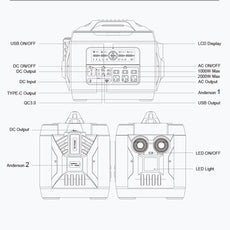 backup portable generator for home
