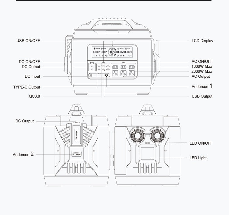 backup portable generator for home: illustration