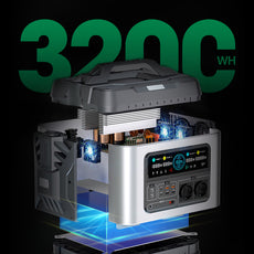 battery source for camping
