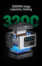 battery source for camping