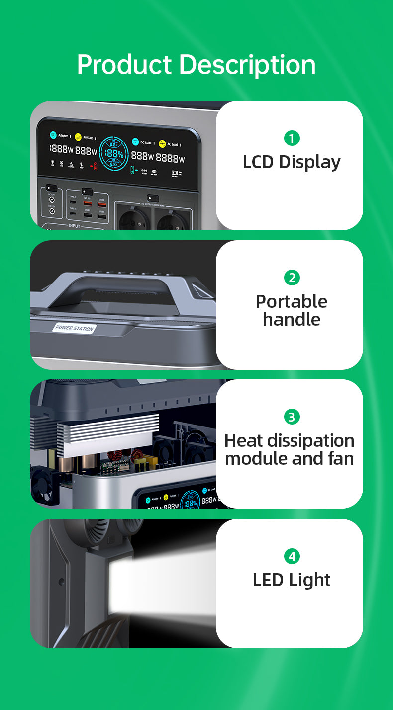 details of portable power station for hiking