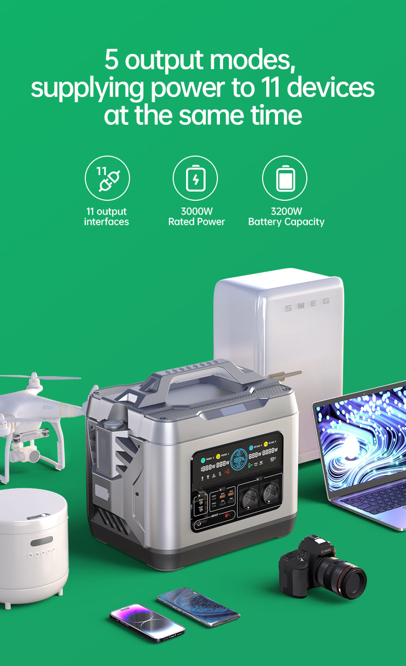 backup generator for home with 5 output modes