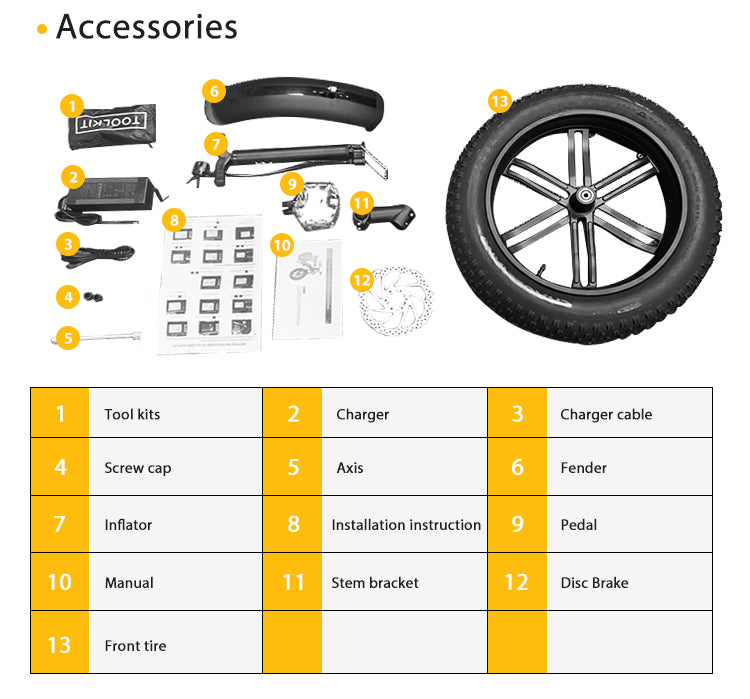 V8 electric bike package